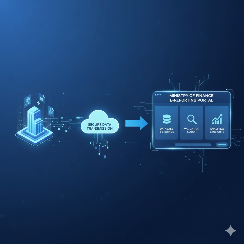 Laporan Keuangan ke Kemenkeu Mulai 2027